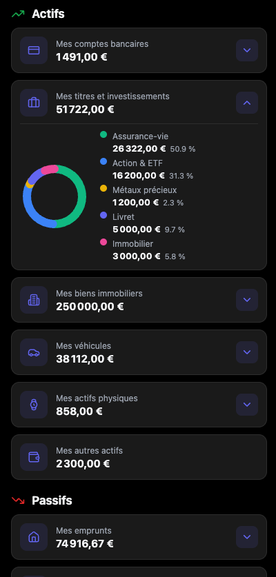 Détail du patrimoine financier Heirion