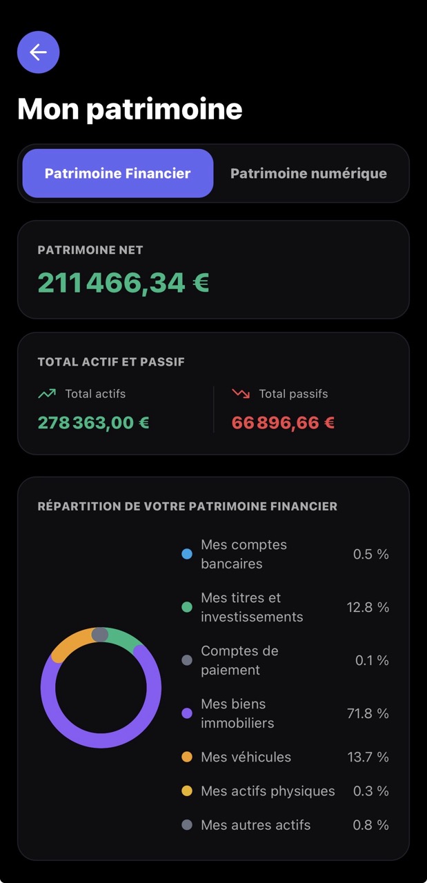Gestion du patrimoine financier dans le coffre-fort Heirion