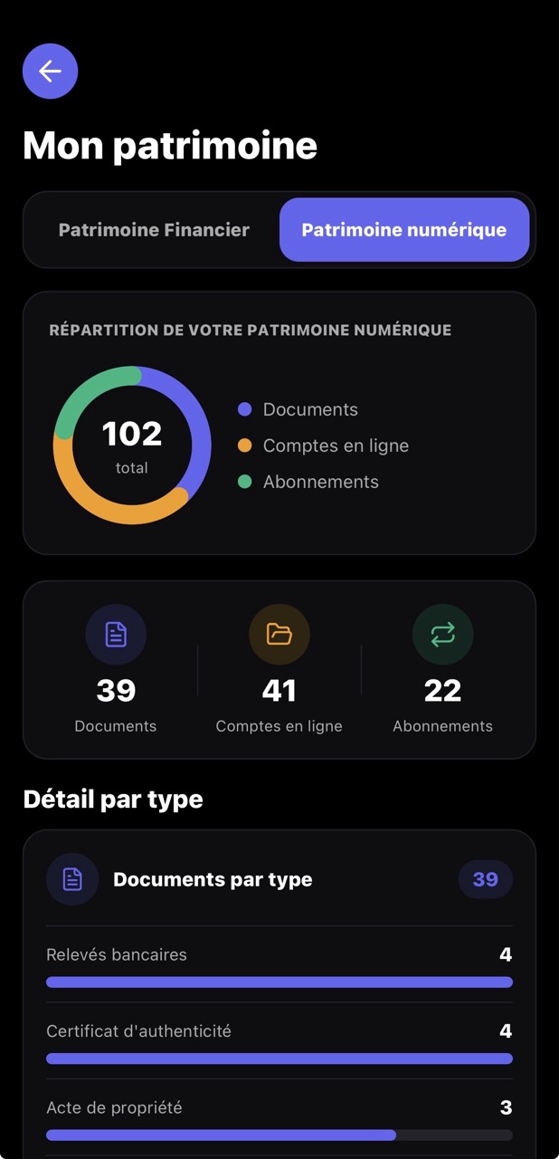 Gestion du patrimoine numérique dans le coffre-fort Heirion
